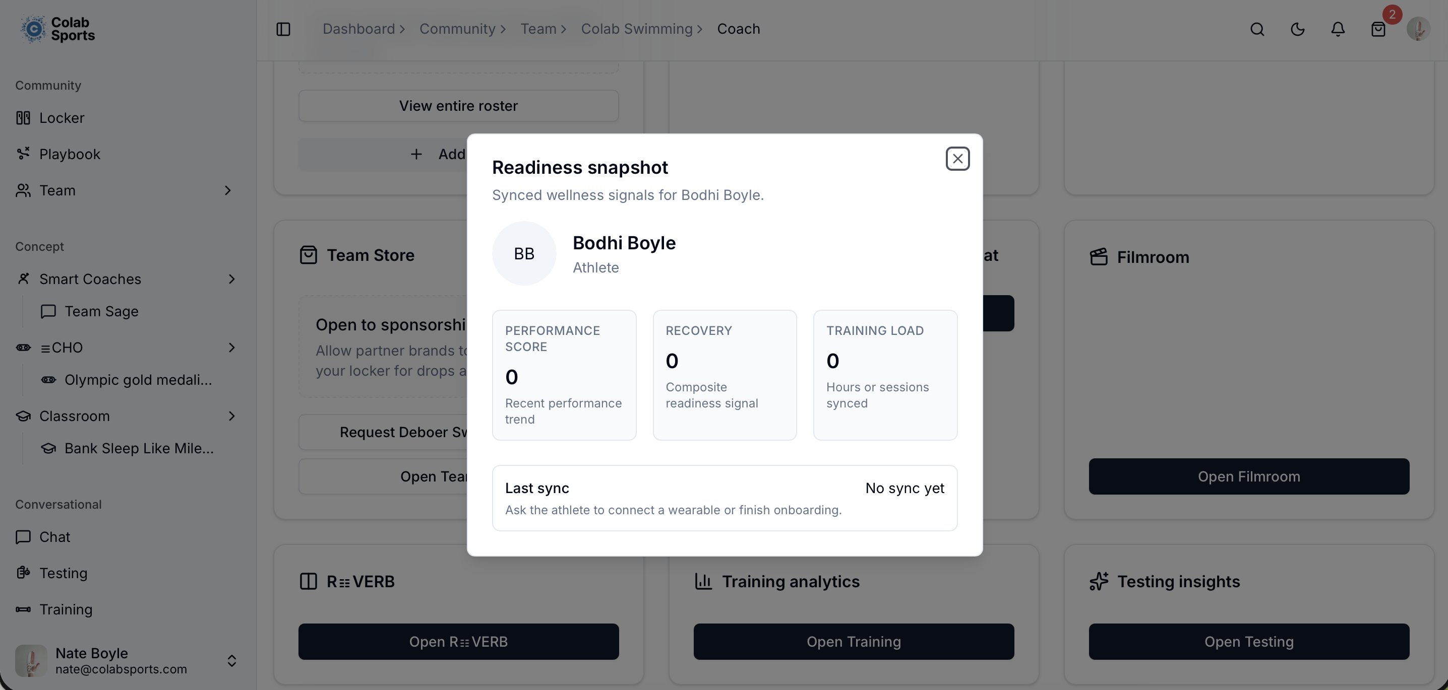 Team athlete readiness dashboard with shared testing and progress